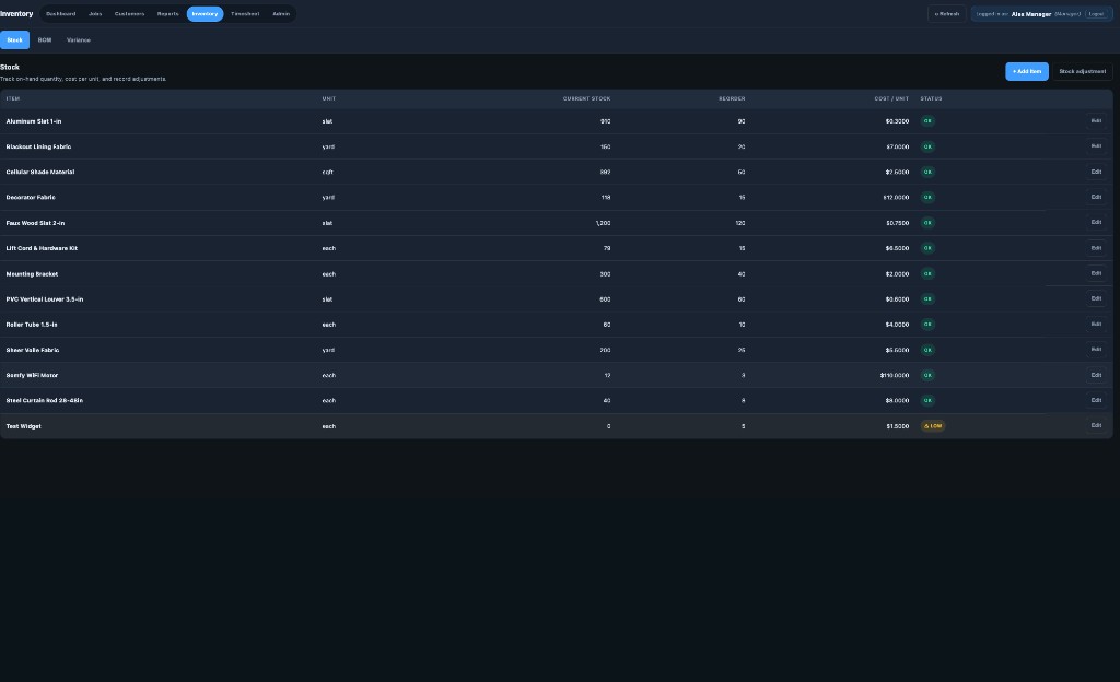 Parts and materials inventory with reorder alerts